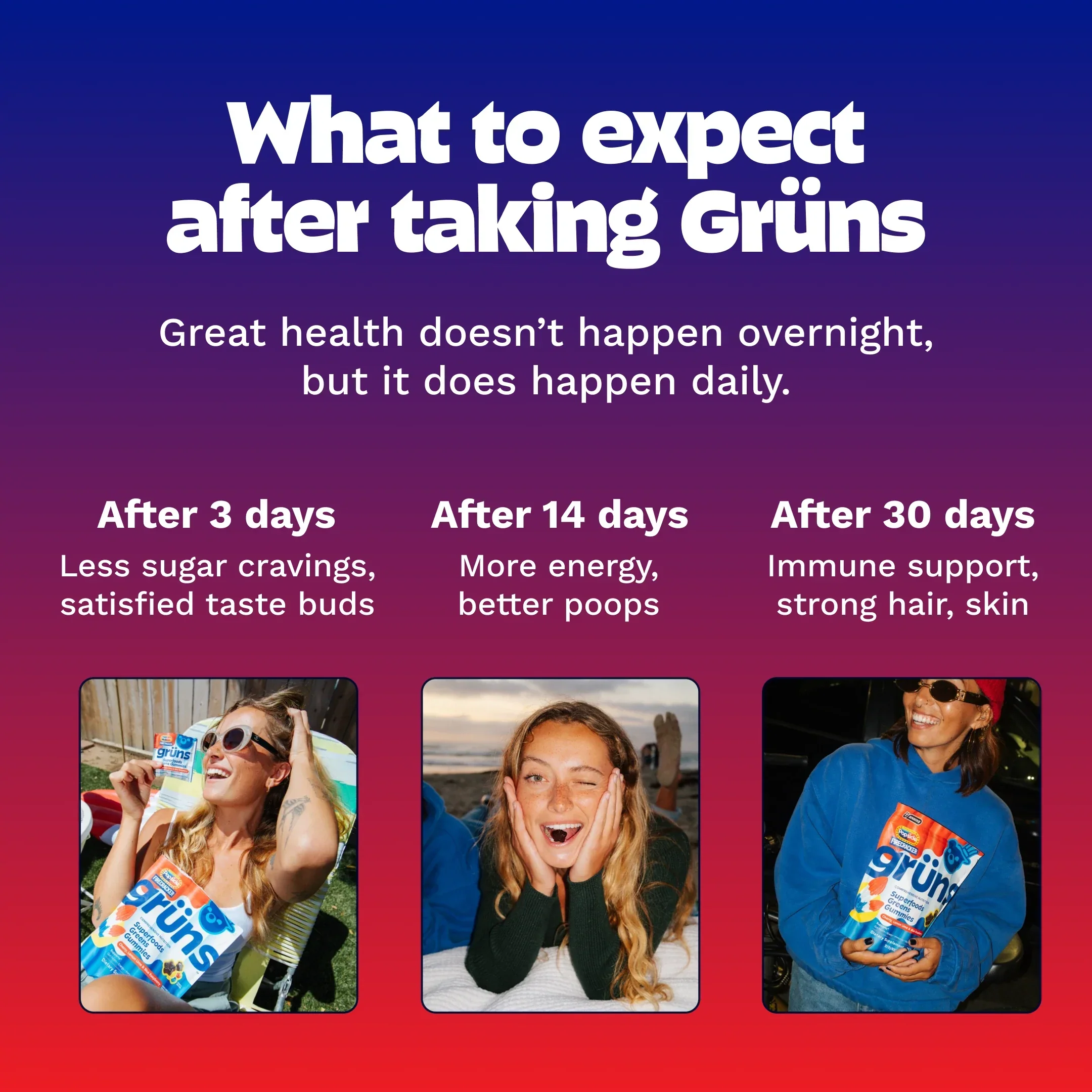 Popsicle® Firecracker Grüns - Bright Daily